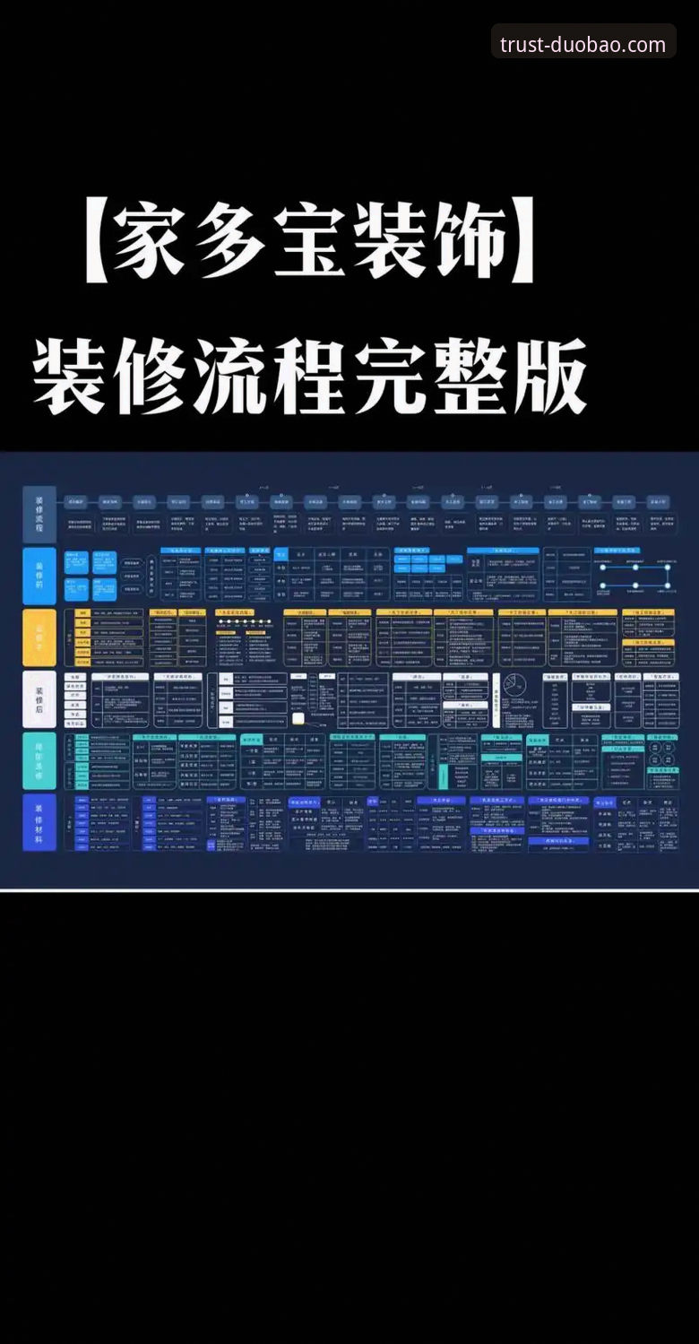 多宝体育平台安全评测完整指南：从技术角度对比保障方案