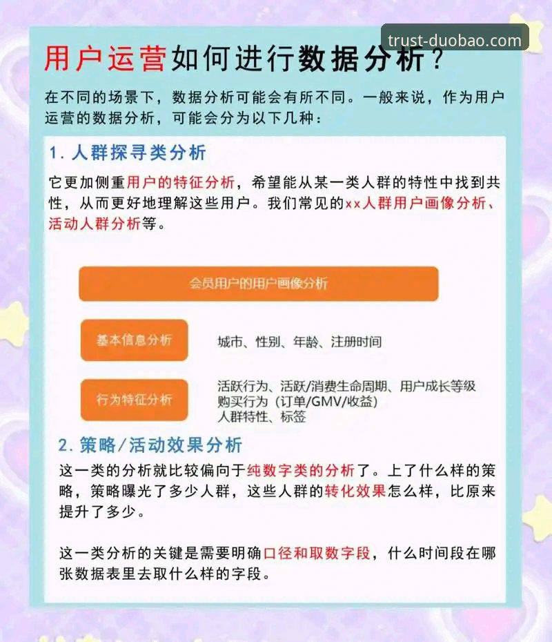 解析多宝体育平台安全性的实用指南：从用户反馈到技术保障
