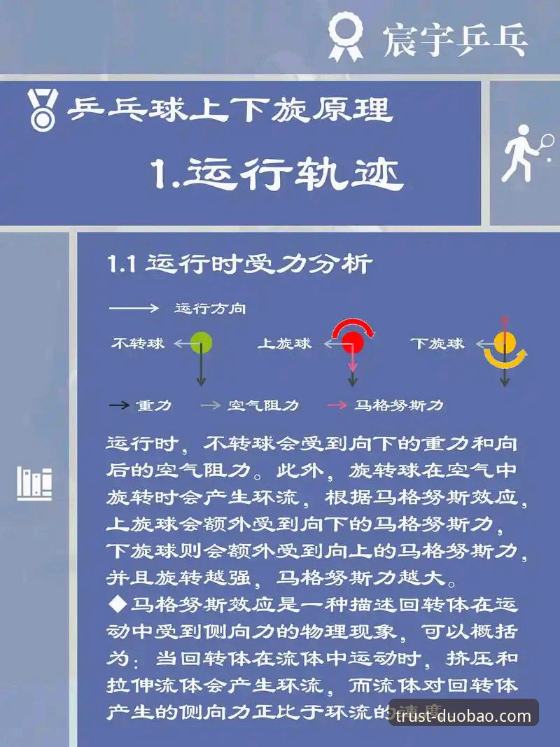 掌握世乒赛团体赛关键点：多宝体育平台观赛必备分析技巧